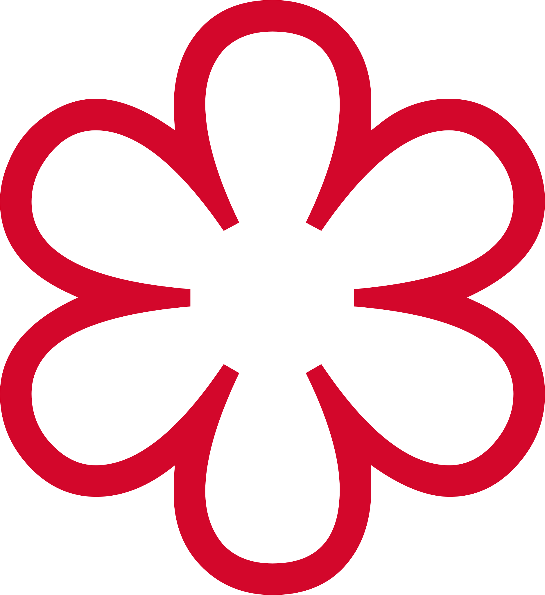 stella Michelin